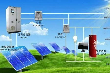 光伏發(fā)電系統(tǒng)，你知道多少？